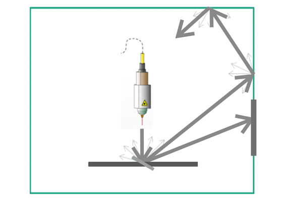 4000W光纖激光切割機,6000W光纖激光切割機,8000W光纖激光切割機 外防護裝置