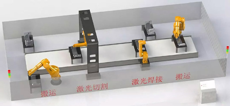 三維立體激光切割機,機器人三維立體激光切割機,雙聯動三維立體激光切割機